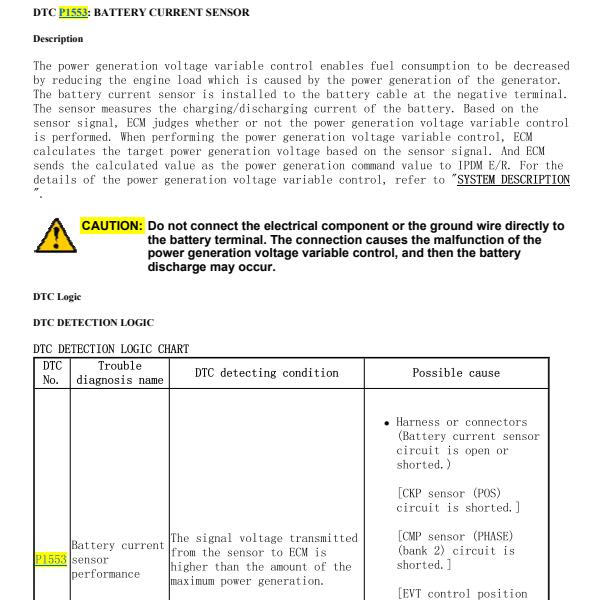 2014年英菲尼迪QX50 P1553故障码资料