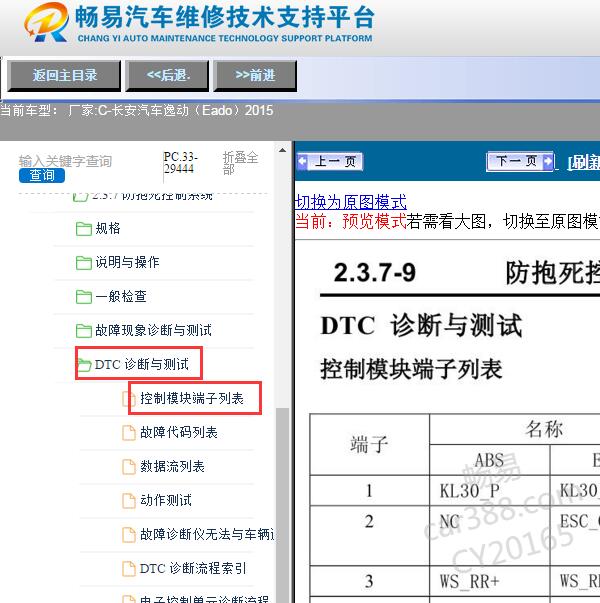 2015年长安逸动ABS针脚定义