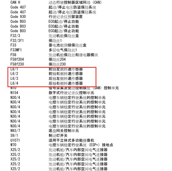 2014年奔驰ML350轮速传感器电路图