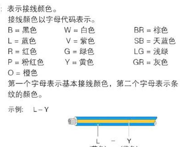 电路图颜色缩写含义