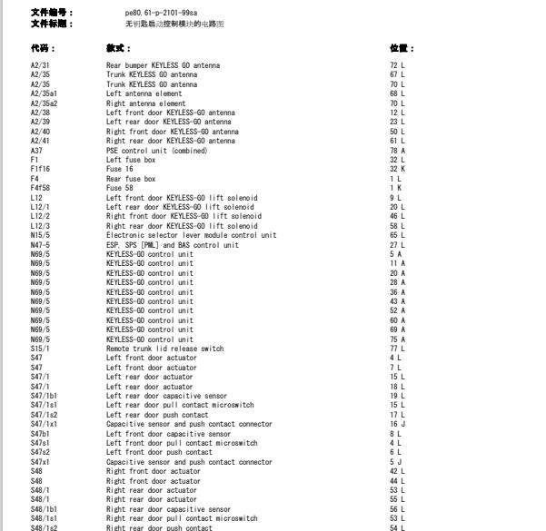 1999年奔驰S280电子点火开关电路图