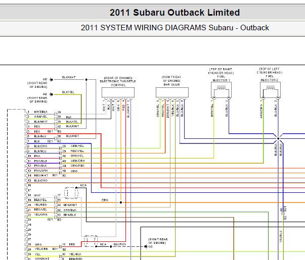2011年斯巴鲁傲虎发动机电路图和保险丝资料