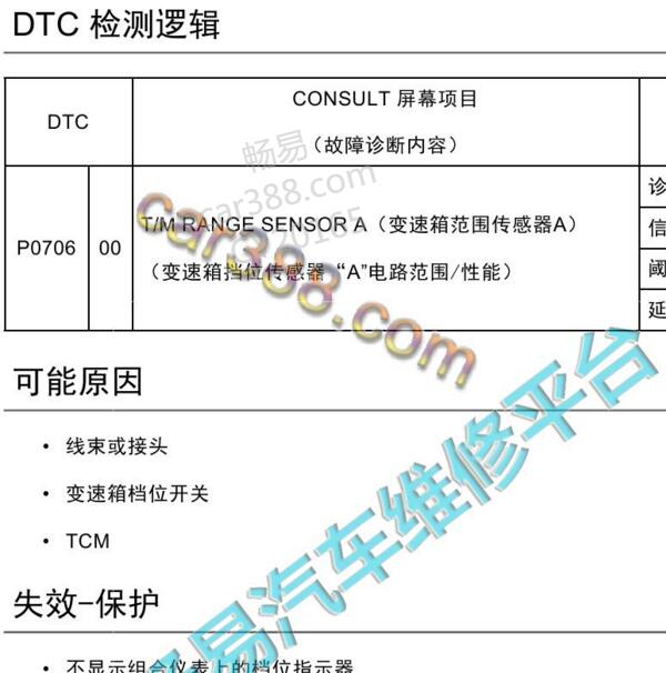 2019年日产奇骏P0706故障码资料