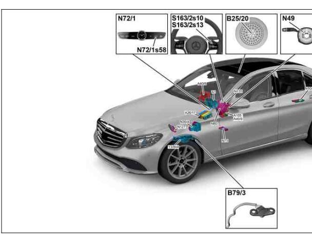 2020年奔驰C260L雷达模块位置资料