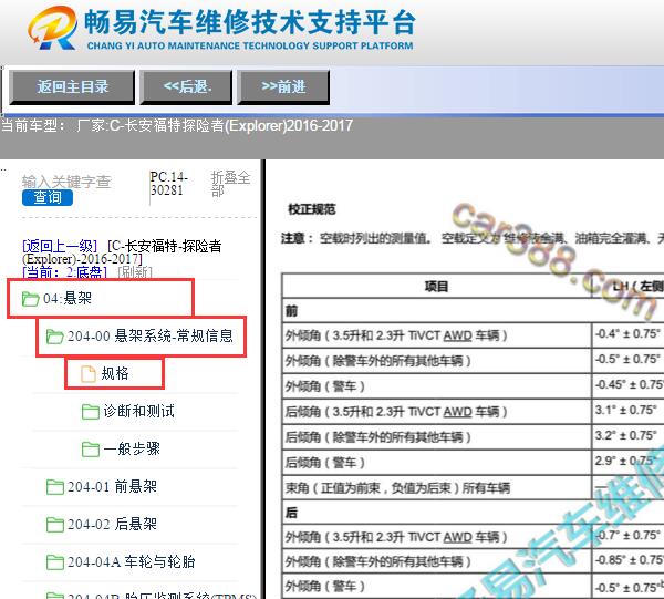 2016-2017年福特探险者四轮定位数据