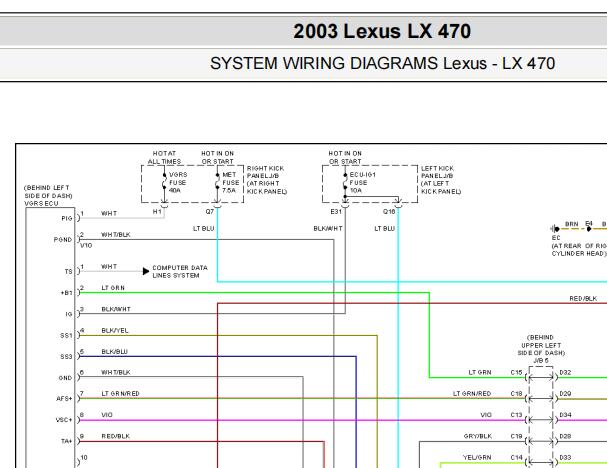 2003年雷克萨斯LX470转向系统电路图
