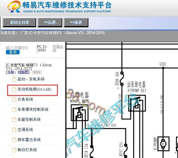 2014-2015年长安悦翔V3发动机油泵和油泵继电器电路图