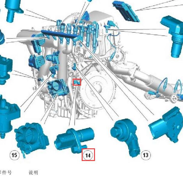 路2008年虎神行者2 3.2发动机曲轴位置传感器位置