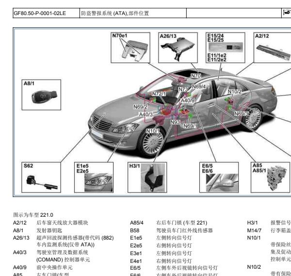 2015年奔驰S350L防盗警报装置位置