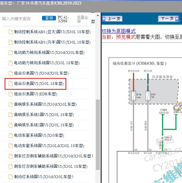 2019-2023年华晨汽车-鑫源X30L 仪表电路图