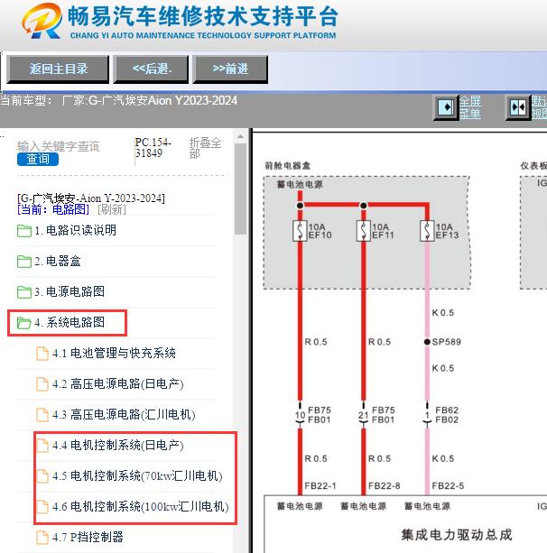 2023-2024年广汽埃安AION Y 电机控制器电路图