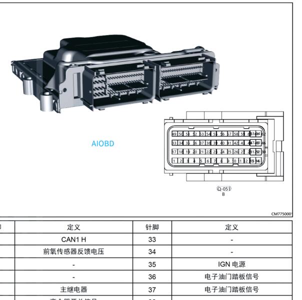 2023年捷途X70 PLUS发动机端子