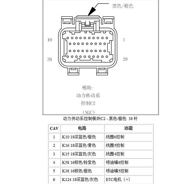 2010年道奇酷威发动机针脚