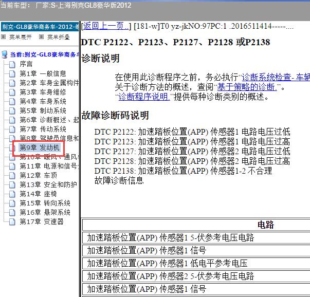 2012年别克GL8  P2138故障码维修手册
