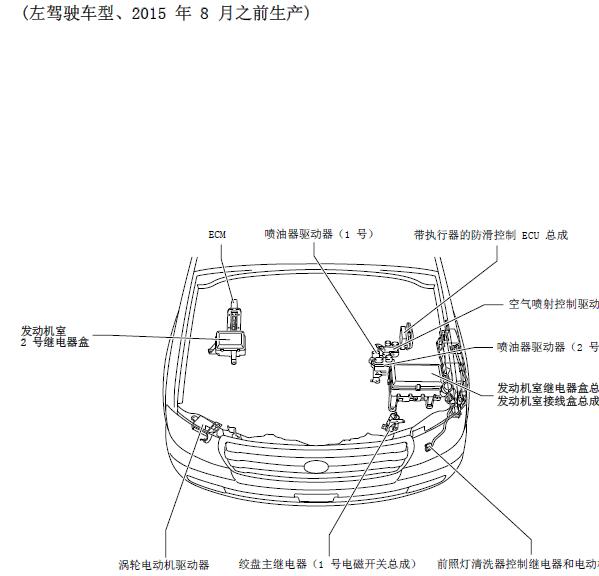 2015年丰田酷路泽保险丝继电器资料