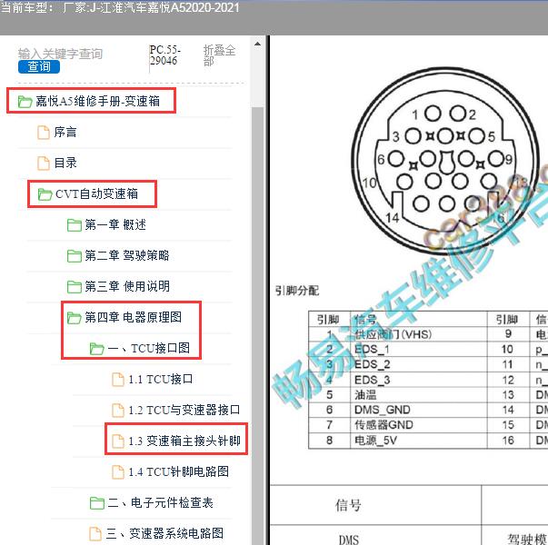 2020年江淮汽车嘉悦A5 TCU针脚资料