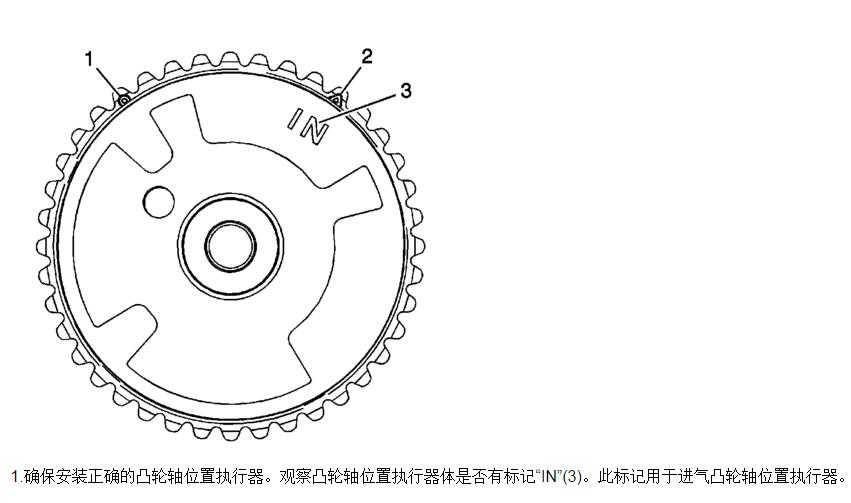 2010年别克君越发动机凸轮轴执行器进排气区分资料