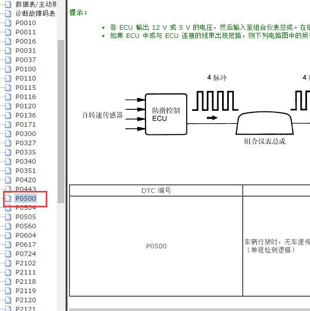 2009-2011年雷克萨斯ES240 P0500故障码维修资料.