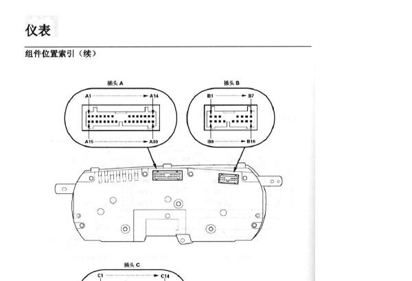 2006年本田奥德赛仪表和气囊针脚图电路图