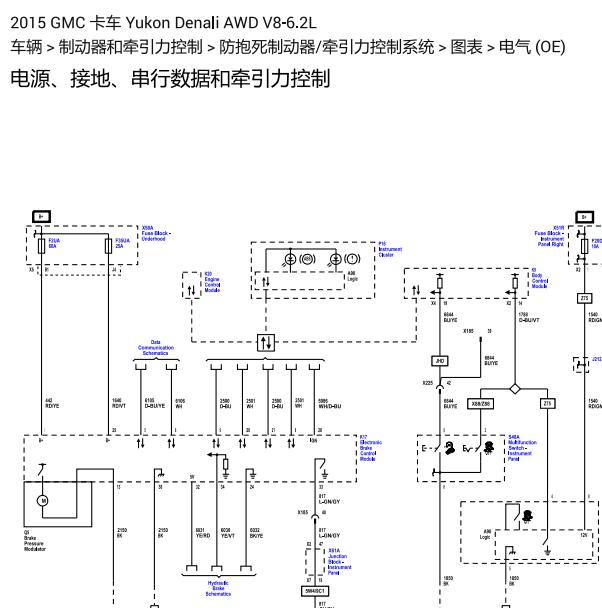 2015年GMC育空河 ABS电路图.