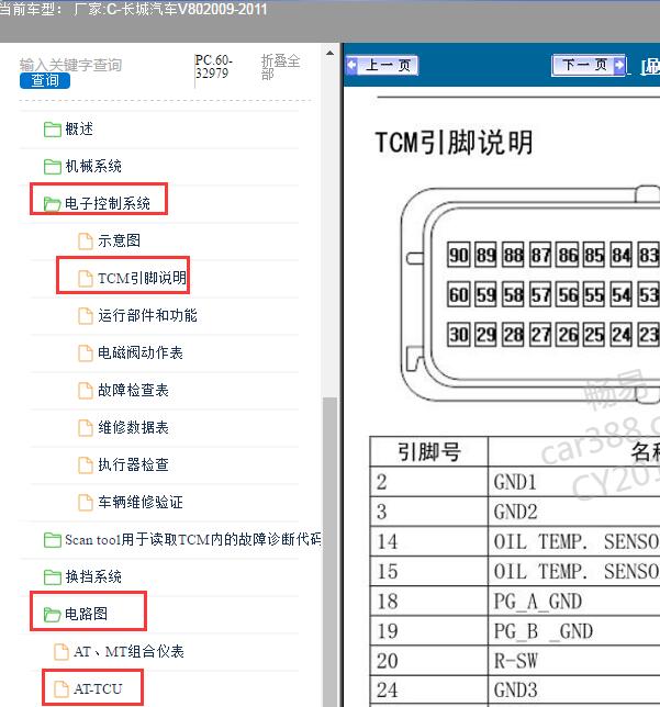 2009-2011年长城汽车-V80 自动变速箱电路图和针脚