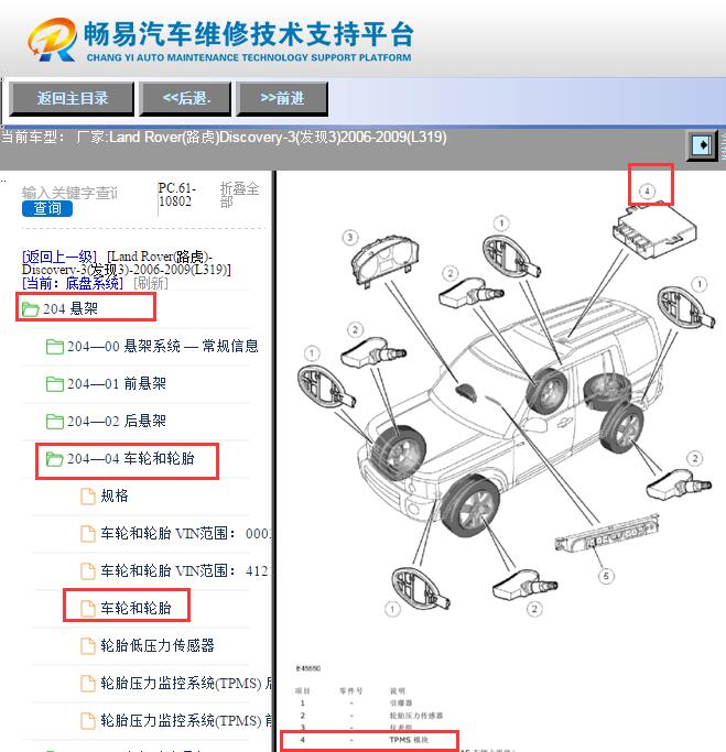 2006-2009年路虎发现3胎压监测系统电路图
