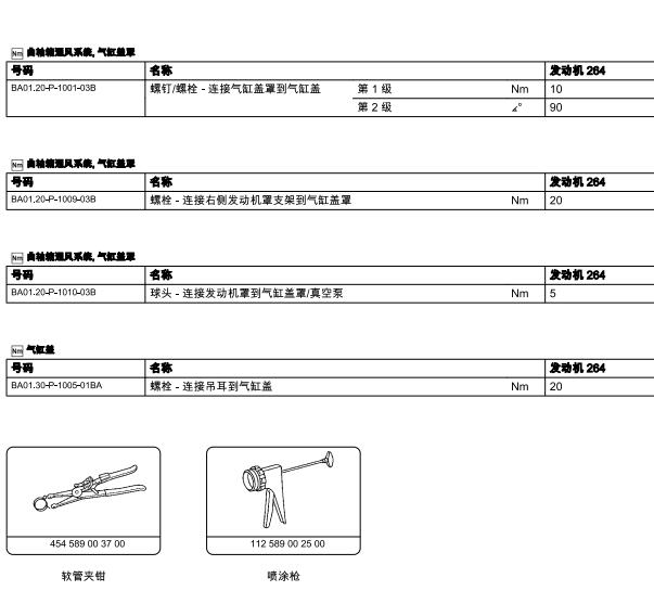 2020年奔驰C200发动机大修扭矩