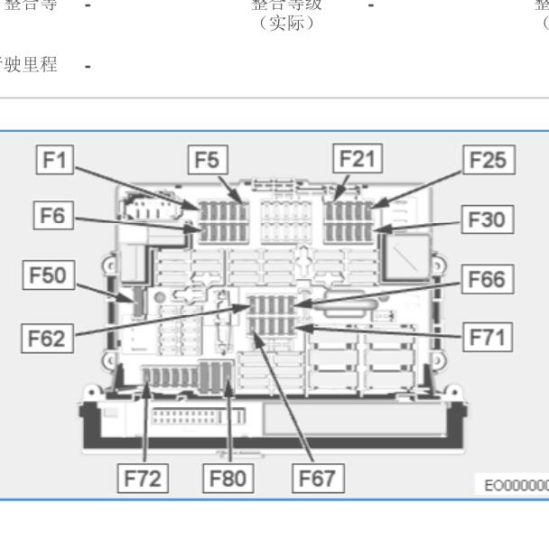 2010年宝马120i保险排序