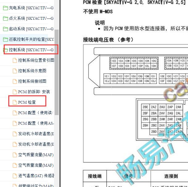 2013-2014年马自达6阿特兹2.0发动机针脚定义
