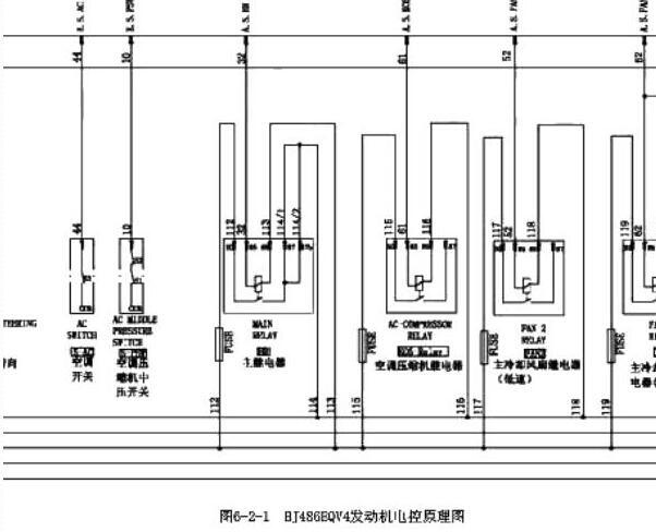 福田汽车BJ486EQV4发动机电路图资料