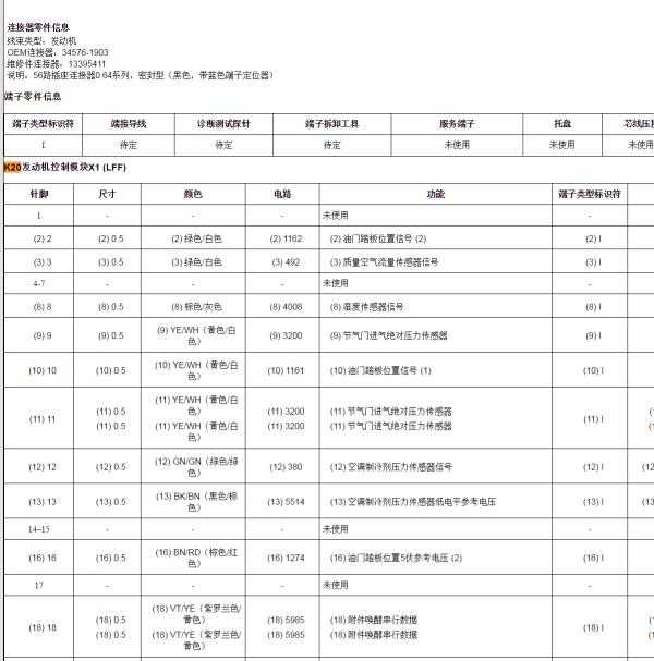 2013年别克昂科雷LFF发动机针脚定义