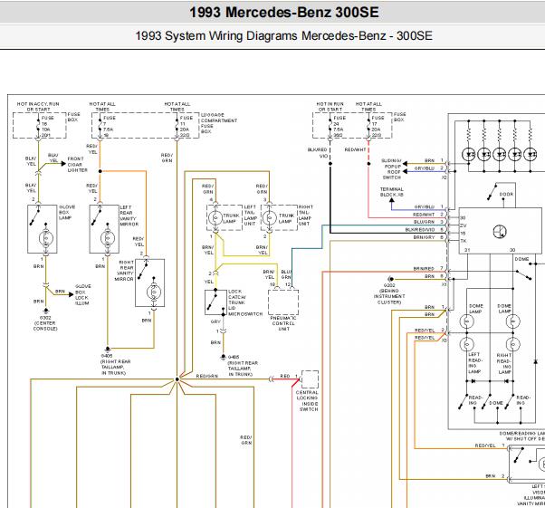 1993年奔驰300SE 通讯和车身电器电路图