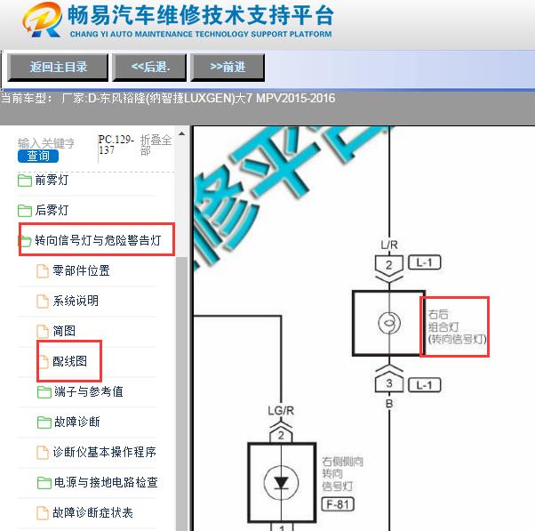 2015-2016年纳智捷大7MPV右后转向灯电路图