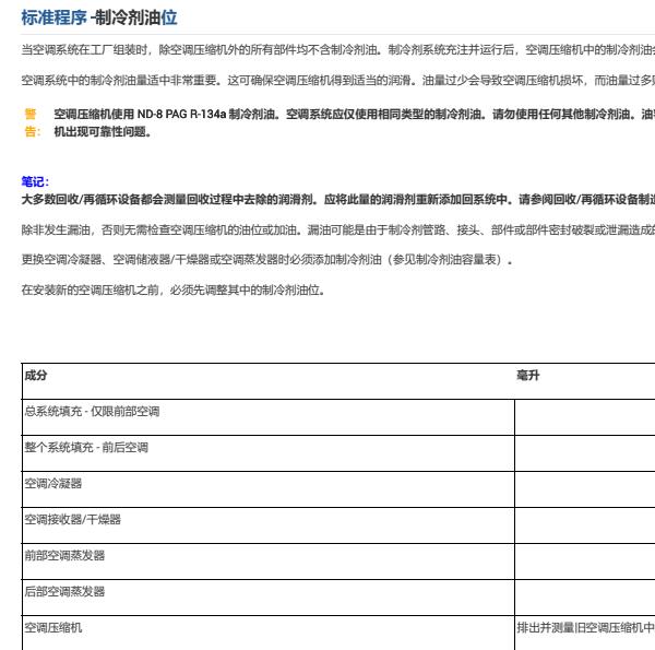 2017年克莱斯勒大捷龙冷媒加注量