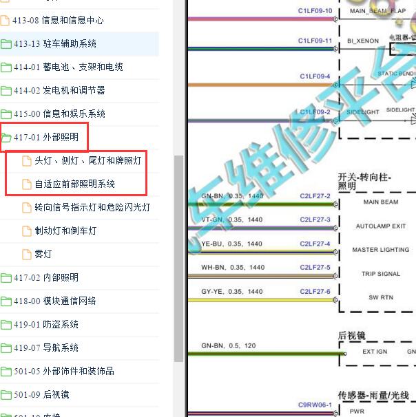 2015-2016年捷豹XJ 大灯开关电路图