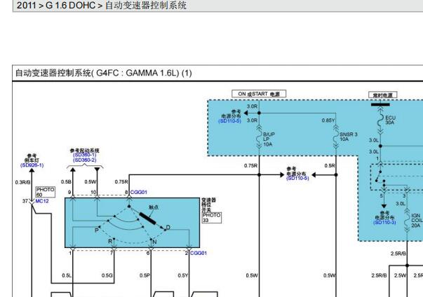 2011年起亚福瑞迪变速箱电路图和针脚资料