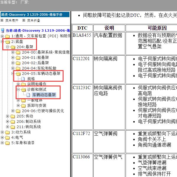 2006年路虎发现3悬架系统故障码索引资料