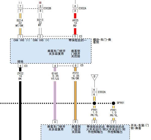 2013年克莱斯勒酷威车门电路图