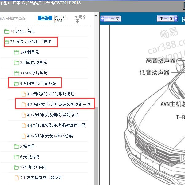 2017-2018年广汽乘用车-传祺GS7 CAN相关位置