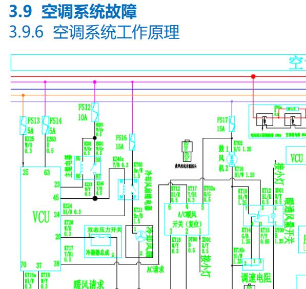 2022年瑞驰汽车EC35空调电路图