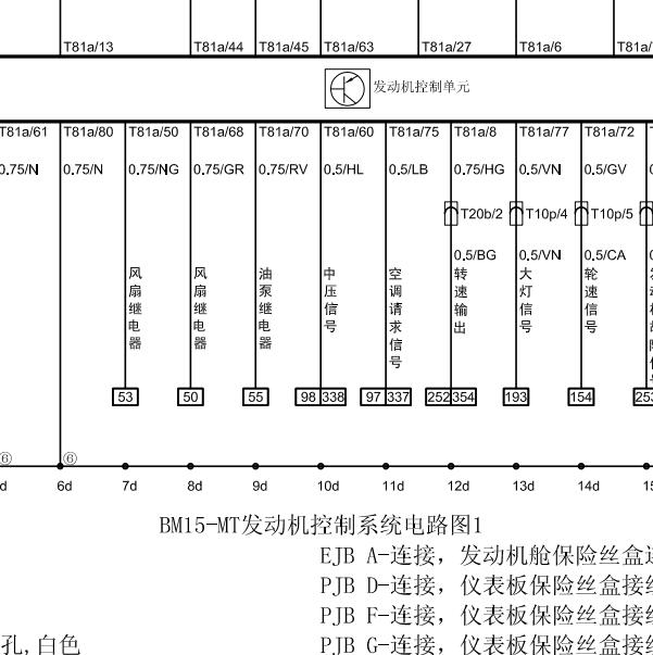 华晨汽车BM15T发动机电路图
