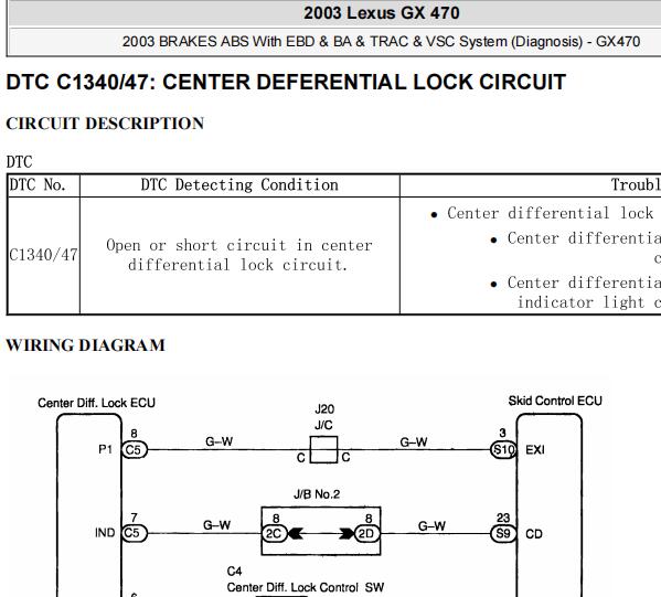 2003年雷克萨斯GX470 C1340故障码维修手册