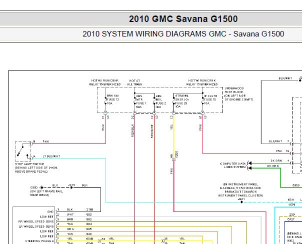 2010年GMC SAVANA网络通讯和ABS电路图针脚图