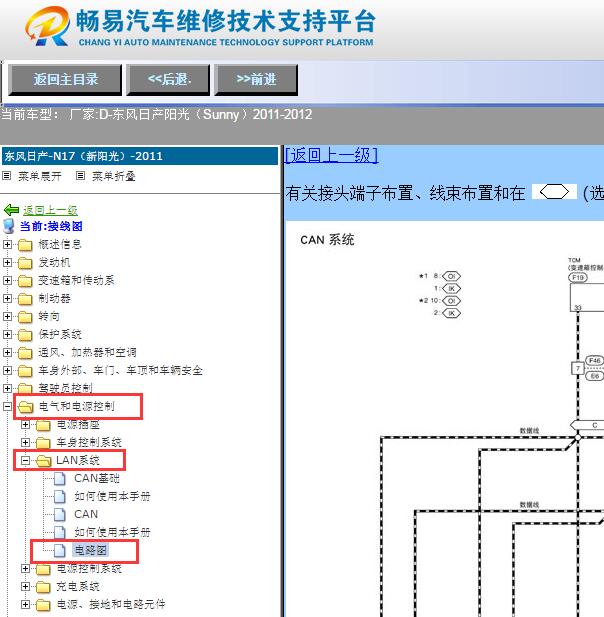 2011-2012年东风日产阳光网络通讯电路图