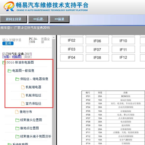 2015年江铃宝典保险资料