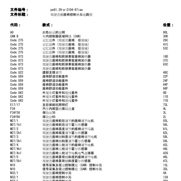 2014年奔驰GLA200座椅电路图