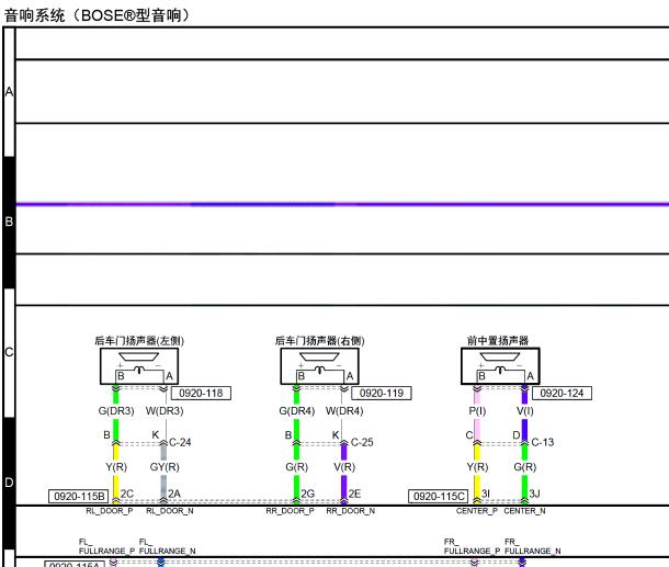 2023年马自达CX-50娱乐音响电路图和针脚图