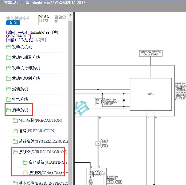 2015年英菲尼迪Q50点火开关电路图