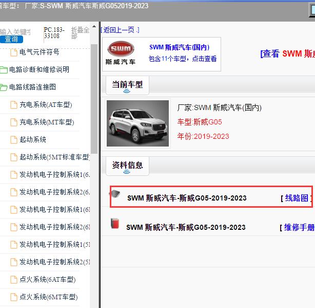 2019-2023年SWM 斯威汽车-斯威G05 全车电路图