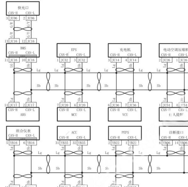 2019年云度π1网络电路图